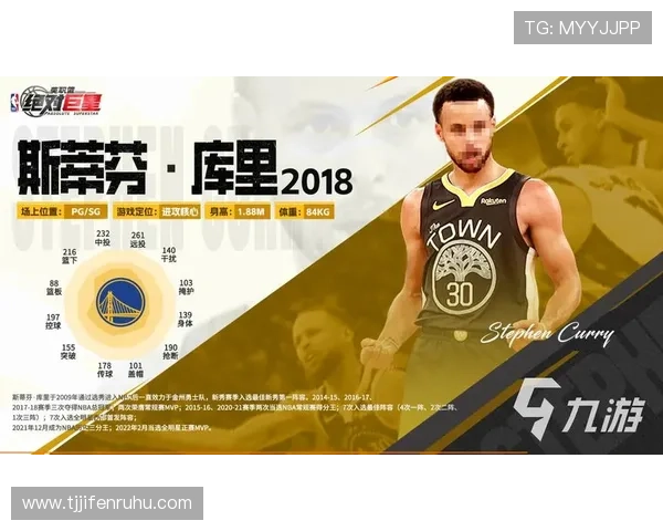 现役顶级后卫全面解析从数据与战术角度洞察篮球核心力量